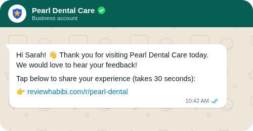 Automated WhatsApp Review Request Invite